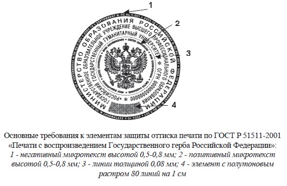 Гост р 51511 2001 печати. ГОСТ Р 51511-2001 печати с воспроизведением государственного герба РФ. Печать по ГОСТУ 51511-2001. Элементы оттиска гербовой печати. Стандарты гербовой печати России.