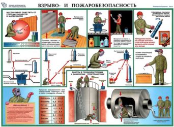 Газосварочная резка металла