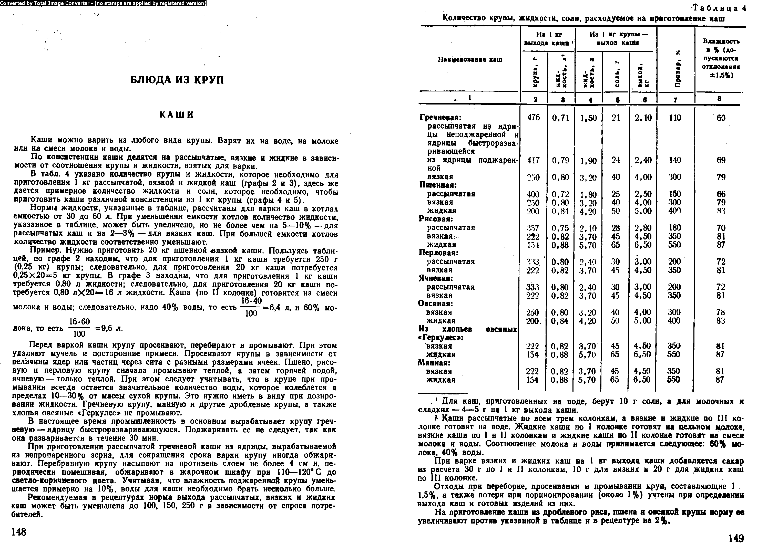 Сборник рецептур расчет