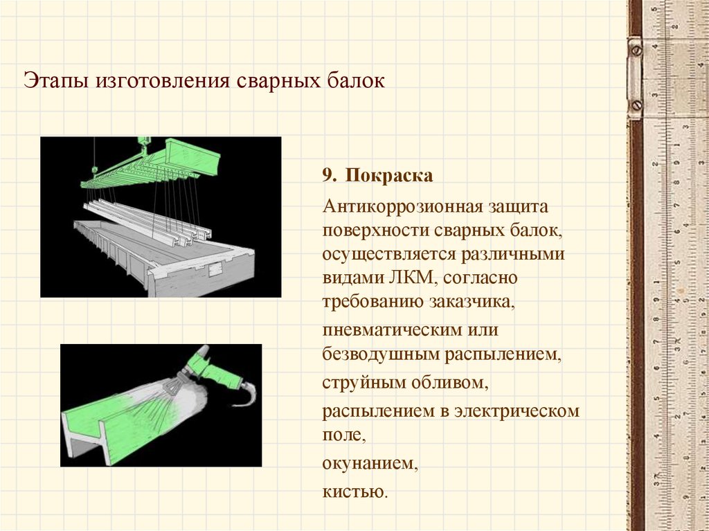 Защищает поверхность. Процесс изготовления сварной балки. Сварка балочных конструкций технология. Технологическая карта сборки двутавровой балки. Этапы изготовления сварных балок.