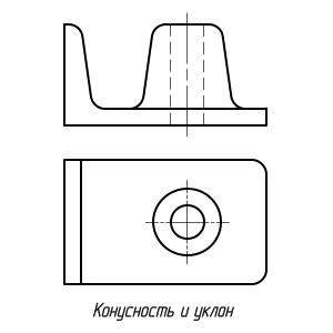 Какой знак позволяющий сократить число изображений применяют на простых чертежах