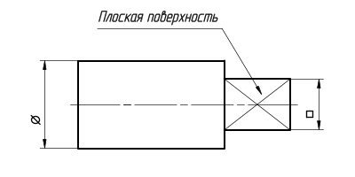 Знаки позволяющие сократить число изображений на простых чертежах