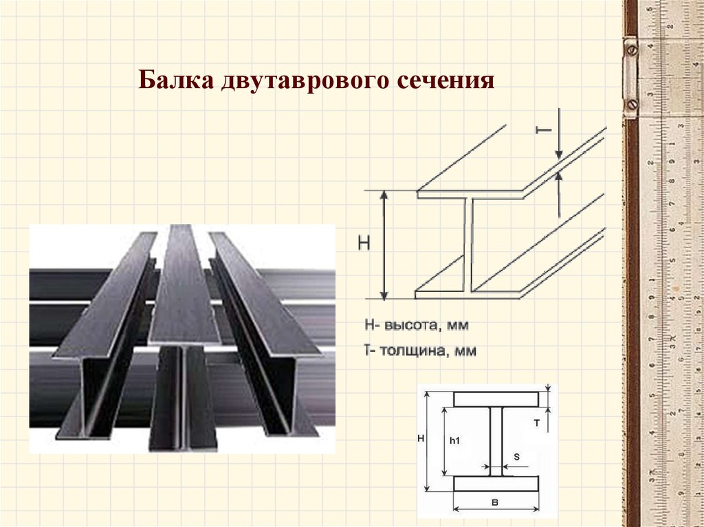 Двутавр в разрезе чертеж