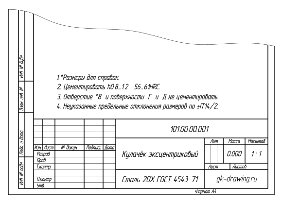 Оформление чертежей примеры